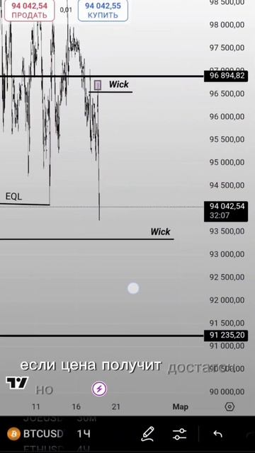 Профит завезли✔️💸 #трейдинг #анализ #альткоины #битк смотреть онлайн