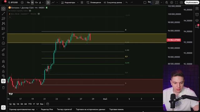 ❗️БИТКОИН СОБРАЛСЯ ПАДАТЬ? ЧТО БУДЕТ С АЛЬТОЙ. ОСТАЛА смотреть онлайн