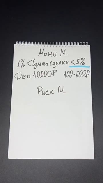 Рискменеджмент подробно #бинарныеопционы #рекомендац