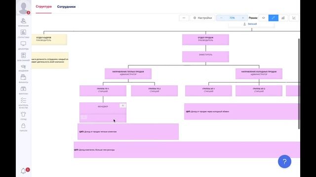 1.1. Структура компании. Редактирование смотреть онлайн
