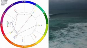 УРАН🛑ПОЛНОЛУНИЕ 12 МАЯ 2025 ПОЛНОЛУНИЕ В СКОРПИОНЕ. Что делать в ПОЛНОЛУНИЕ от OLGA STELLA