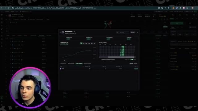 BullX Neo - Лучший ТОРГОВЫЙ ТЕРМИНАЛ для MEMECOINS | Как искать ? смотреть онлайн