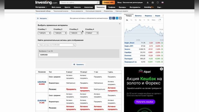 Как заработать +3,172,000₽ на СБЕР в ИНТЕРНЕТЕ БЕЗ ОПЫТА ? смотреть онлайн