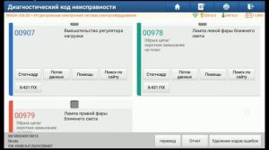 Кодирование, Шкода Октавия, светодиодные лампы