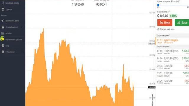 суть бинарных опционов смотреть онлайн