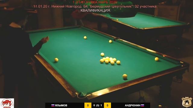 Ялымов - Андрюнин. I этап кубка НАРБ 2020 года