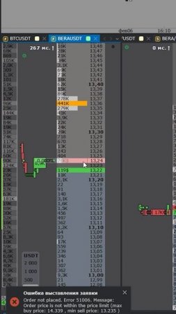 bera -40$  #обучениетрейдингу #trading #трейдинг #скальпинг