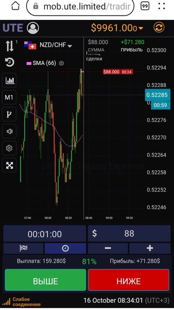 стратегия бинарных опционов UTE.LIMITED 310 смотреть онлайн