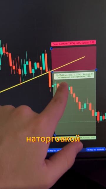 💡 Три простых правила для профита!📢#криптовалюта #тр смотреть онлайн