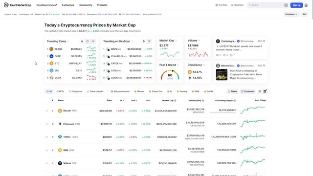 Как пользоваться CoinMarketCap| Полная инструкция для нович?