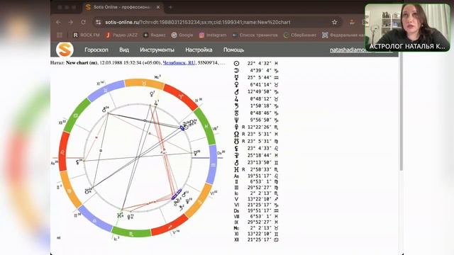 Эфир-практика «Сферы заработка» смотреть онлайн