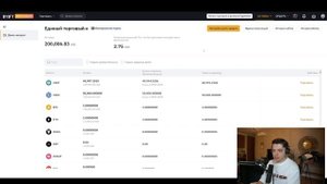 Что такое Демо Счёт на ByBit Пошаговая Инструкция для но?