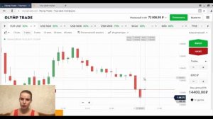 легальные бинарные опционы