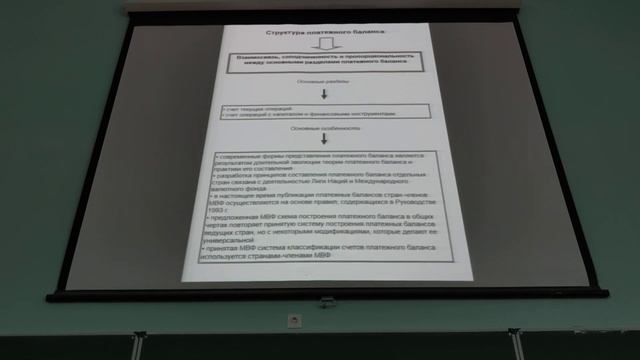 Лекция 16. Платежный баланс, международные операции, ре