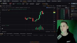 Token Splash от Bybit Как хеджировать прибыль трейдинг | Где бр