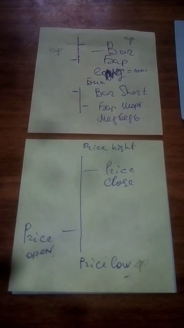 правила трейдинга из книги fx - аналитик. - форекс крипт? смотреть онлайн