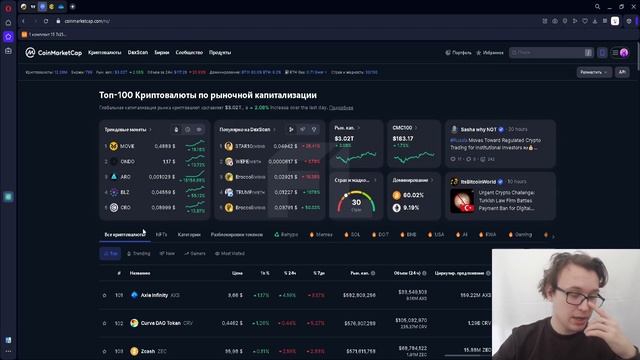 ОБЗОР COINMARKETCAP - ЧТО ЭТО И КАК ПОЛЬЗОВАТЬСЯ? КАК СОЗДАТЬ
