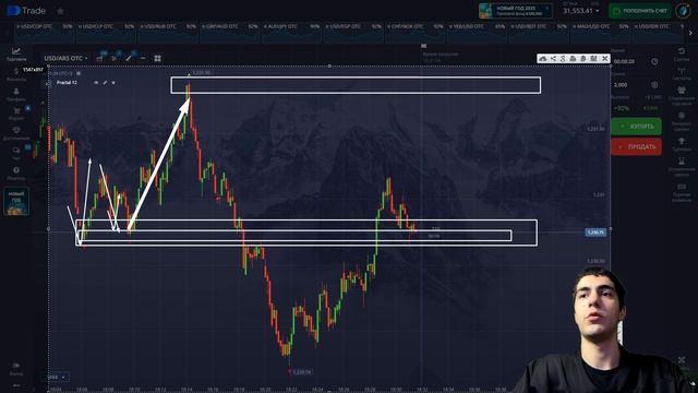 Как заработать миллион с помощью одного индикатора на смотреть онлайн