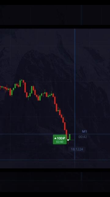 БИНАРНЫЕ ОПЦИОНЫ смотреть онлайн