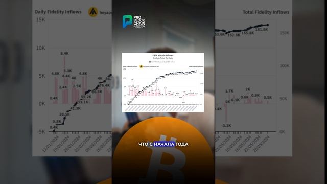 🚨 БИТКОИН МОЖЕТ ДОРОЖАТЬ БЛИЖАЙШЕЕ ВРЕМЯ!?! #крипта #bit смотреть онлайн