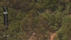 SS20 STAGE HIGHLIGHTS | WRC Vodafone Rally de Portugal 2019