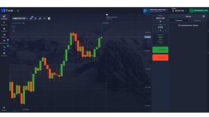 ✅ ТОРГОВЛЯ НА ОТС ПАРАХ ПО ЛУЧШЕЙ СТРАТЕГИИ +400$ ЗА 20 МИ