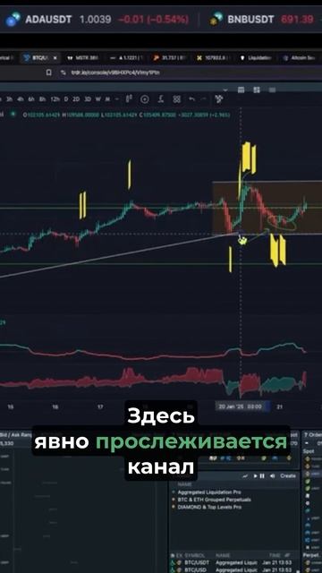 🔥 БИТКОИН В ТИСКАХ! ЧТО ПРОИСХОДИТ? смотреть онлайн