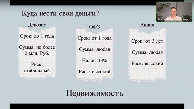 Актуальная ситуация на финансовом рынке в РФ смотреть онлайн