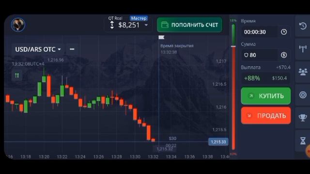 Лучшая Торговая Стратегия Для Телефона | Бинарные Опц? смотреть онлайн