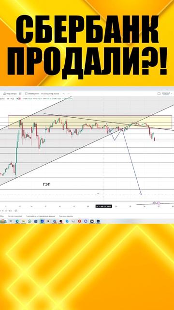 СБЕРБАНК - СИЛЫ ЕГО ПОКИНУЛИ?🤔🤔🤔 смотреть онлайн