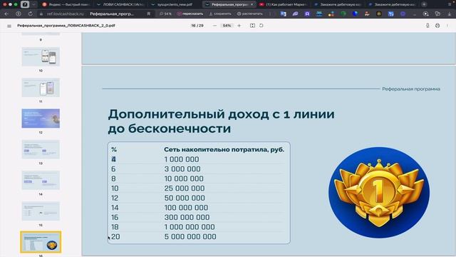 Лови кэшбэк заработок без вложений  лучшая партнерск смотреть онлайн