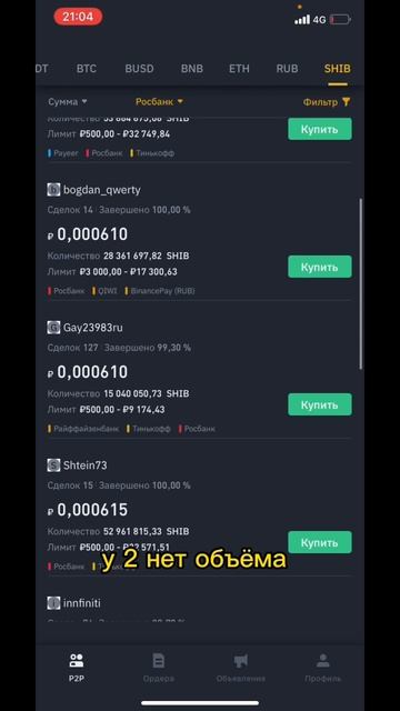 Связка P2P 3,5% Shiba Inu. смотреть онлайн