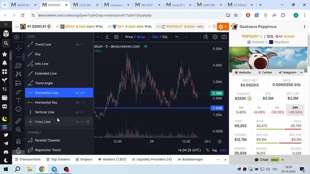 САМАЯ ЛЕГКАЯ СТРАТЕГИЯ ТОРГОВЛИ МЕМКОИНАМИ! 100$-200$ В ДЕ смотреть онлайн