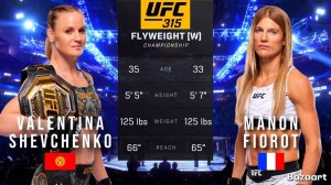 ВАЛЕНТИНА ШЕВЧЕНКО ПРОТИВ МАНОН ФИОРО ПОЛНЫЙ БОЙ UFC 315