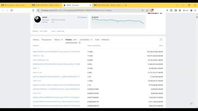 Инструкция по Dexscreener для новичков: как пользоваться и ? смотреть онлайн