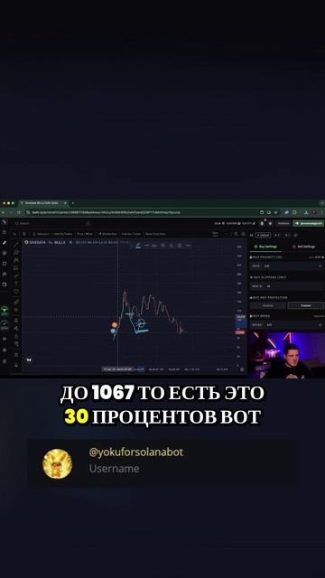 Понимание проскальзывания цены в торговле #crypto #солан?