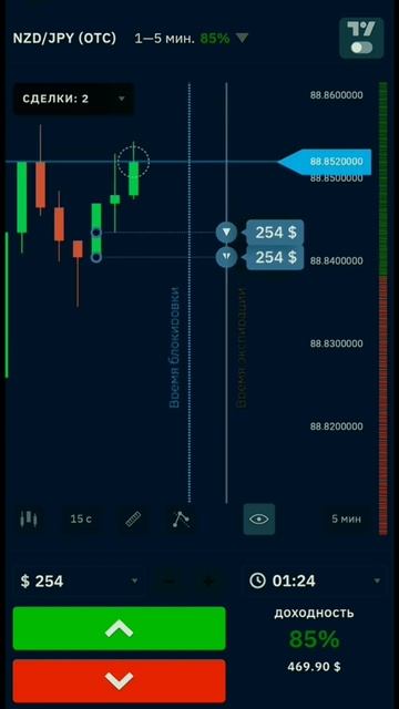 Ссылки в профиле удалю через 24 часа 🤟🏻 #trading #успех #к? смотреть онлайн