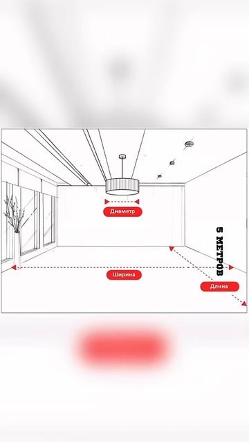 КАК ВЫБРАТЬ ЛЮСТРУ И ПРАВИЛЬНО РАССЧИТАТЬ ЕЁ РАЗМЕР?  