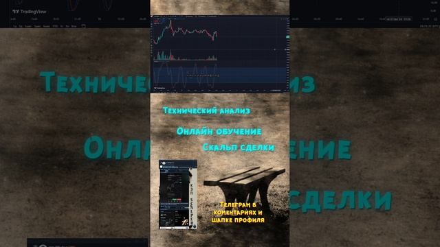 #shorts Тех анализ онлайн, скальп, криптовалюта смотреть онлайн