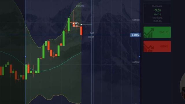 БИНАРНЫЕ ОПЦИОНЫ. ЛИНИИ БОЛЛИНДЖЕРА. ТАКОГО ТЫ НЕ ВИДЕ смотреть онлайн