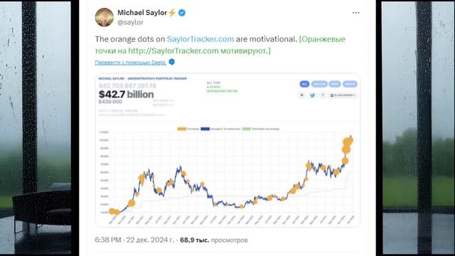 БИТКОИН СОКРАТИТ ГОСДОЛГ США НА 35%? СЕЙЛОР ОПЯТЬ ПОКУП?