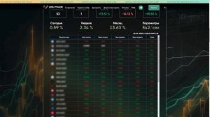📉 Zion Trade: Полная правда и отзывы трейдеров! 🌐