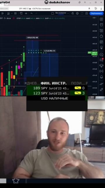 Заработал +140 $ или +12.000 рублей на опционах SPY #акции #фью смотреть онлайн