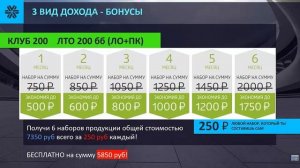 БЫСТРЫЙ ДОХОД ! КАК ЗАРАБОТАТЬ ПЕРВЫЕ ДЕНЬГИ ЧЕРЕЗ ЧАТ