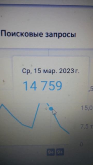 14 759 просмотров было в Среду 15 Марта 2023 года смотреть онлайн