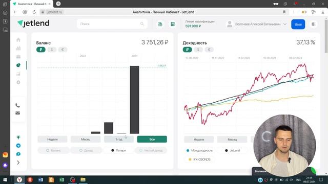 JetLend - вся Правда о платформе / Реальный опыт / честный о