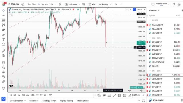 Эфириум на грани падения! Обзор рынка криптовалют! смотреть онлайн