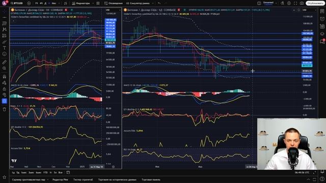 ⚡️БИТКОИН, АЛЬТКОИНЫ⚡️ НЕ ПРОПУСТИ ИКСЫ. DYDX, ARB,  альт