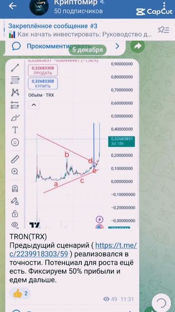 TRX ПРОГНОЗ #crypto #trading #рекомендации #btc #trx #nifty #money #millionaire смотреть онлайн