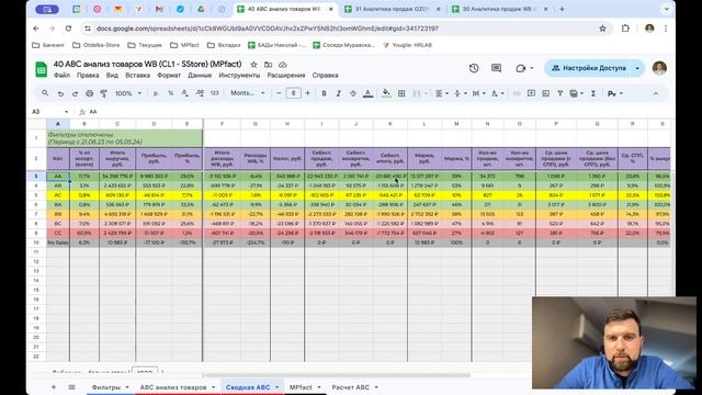 Оцифровка и аналитика ВБ/Озон - обзор сервиса для селлеров MPfact смотреть онлайн